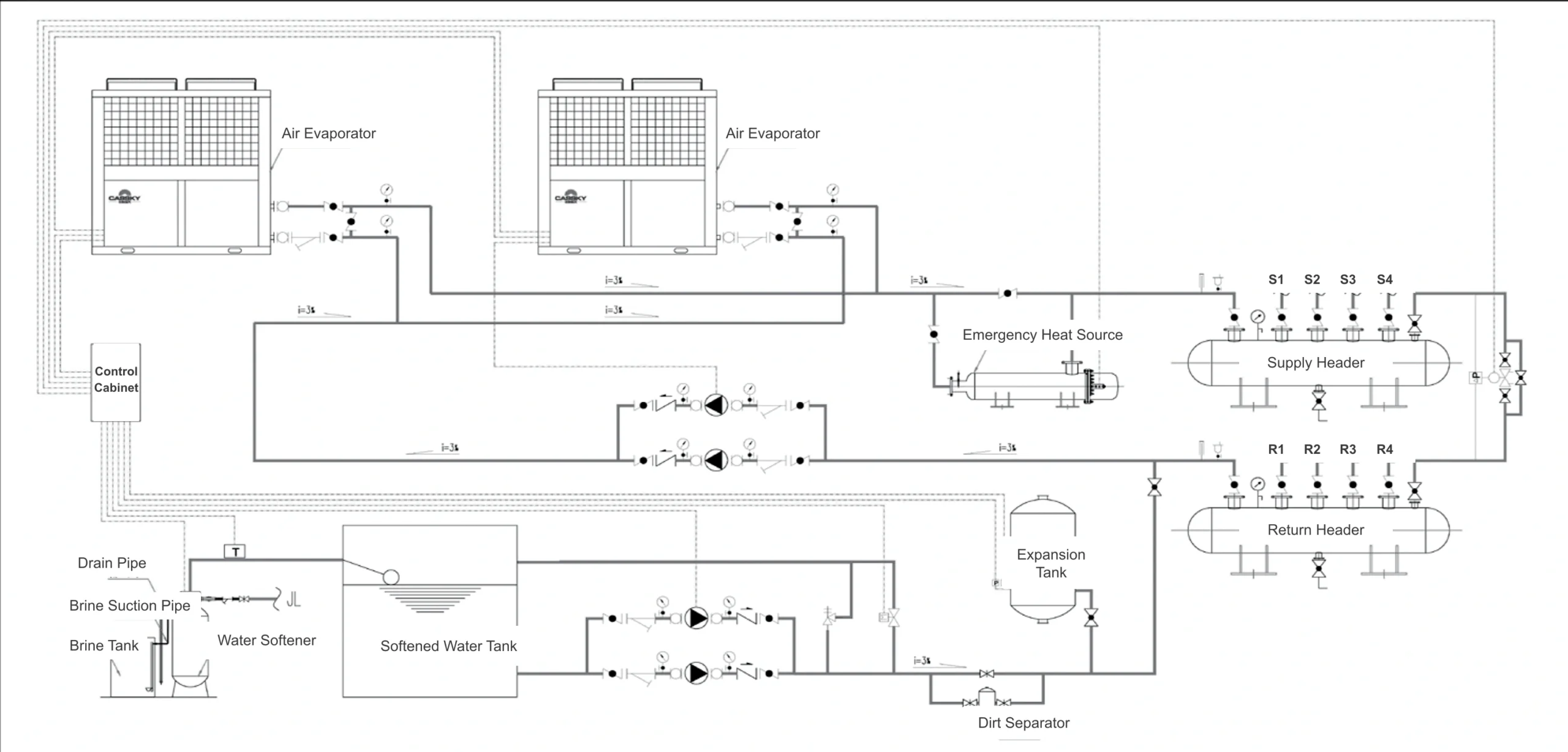 Large commercial air source heat pump water heater system schematic with supply and return headers