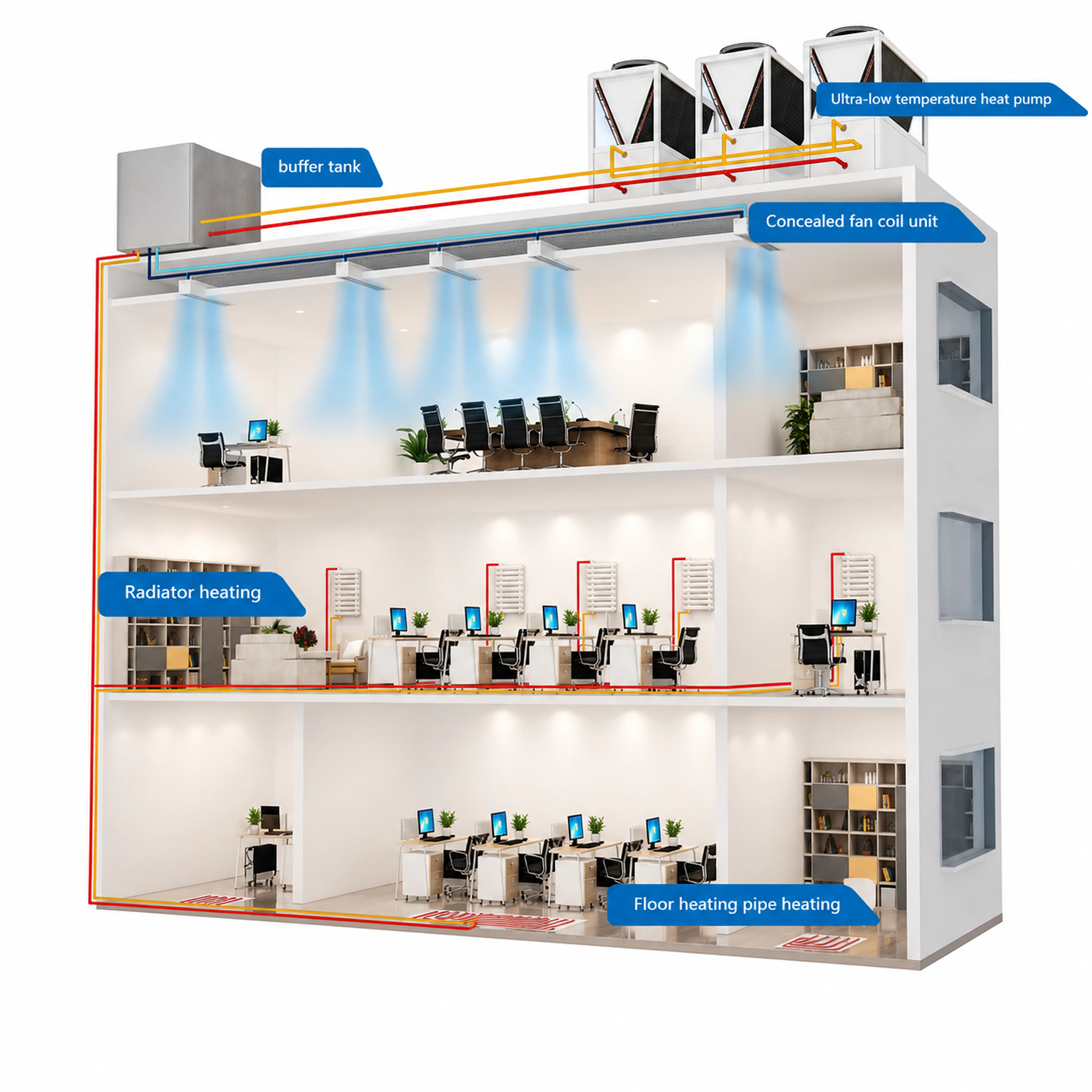 Commercial air source heat pump water heater for a centralized hot water system