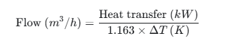 For a clean-water circuit, preliminary flow can be calculated as