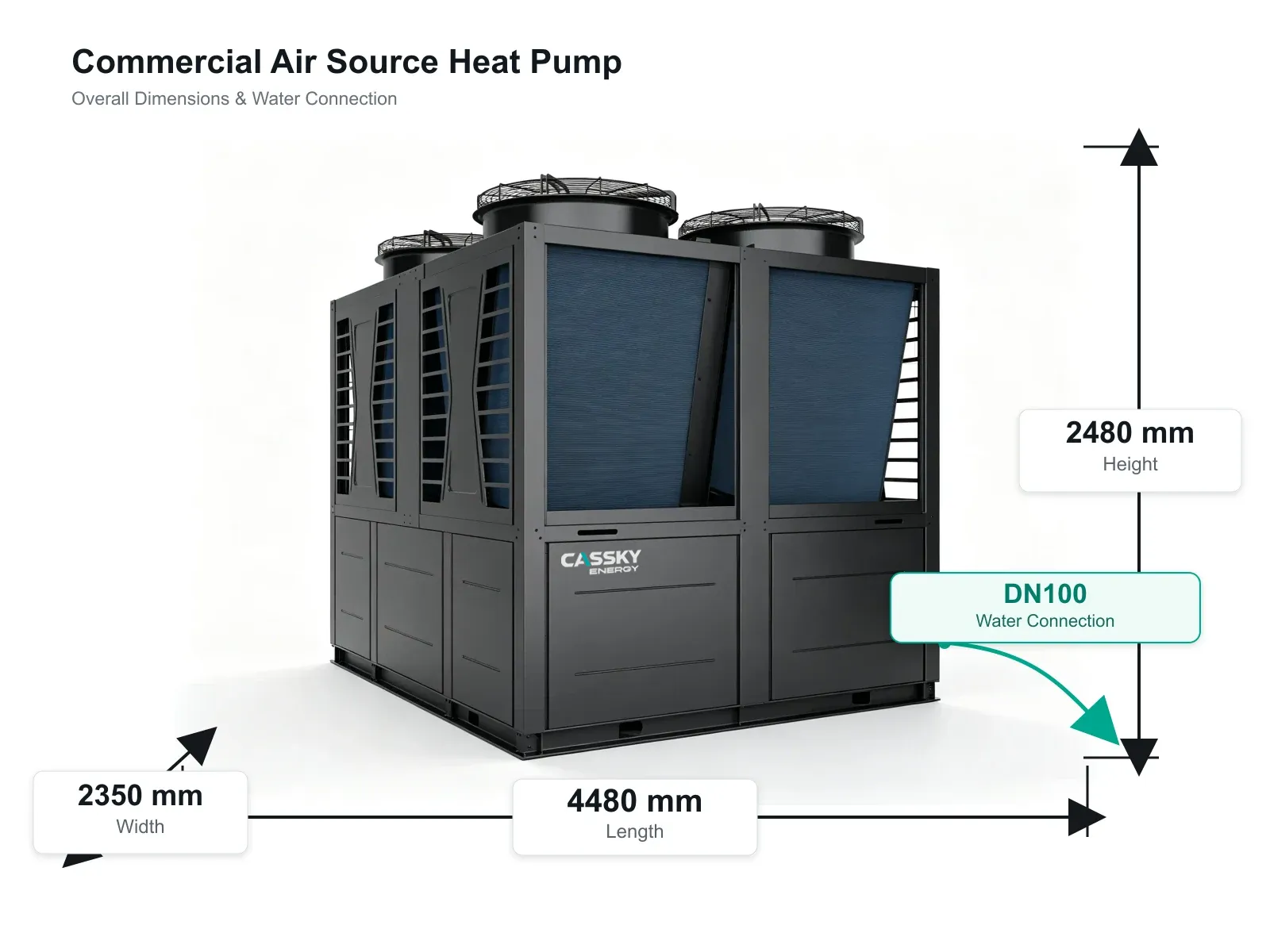 commercial heat pump dimensions